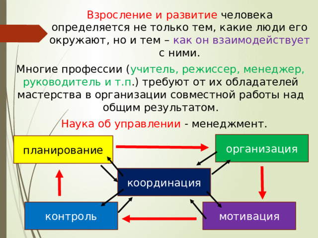 Взросление и развитие человека определяется не только тем, какие люди его окружают, но и тем – как он взаимодействует с ними. Многие профессии ( учитель, режиссер, менеджер, руководитель и т.п .) требуют от их обладателей мастерства в организации совместной работы над общим результатом. Наука об управлении - менеджмент. организация планирование координация контроль мотивация 