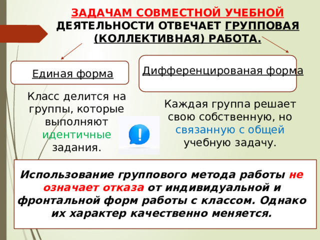 ЗАДАЧАМ СОВМЕСТНОЙ УЧЕБНОЙ ДЕЯТЕЛЬНОСТИ ОТВЕЧАЕТ ГРУППОВАЯ (КОЛЛЕКТИВНАЯ) РАБОТА. Дифференцированая форма Единая форма Класс делится на группы, которые выполняют идентичные задания. Каждая группа решает свою собственную, но связанную с общей учебную задачу. Использование группового метода работы не означает отказа от индивидуальной и фронтальной форм работы с классом. Однако их характер качественно меняется. 