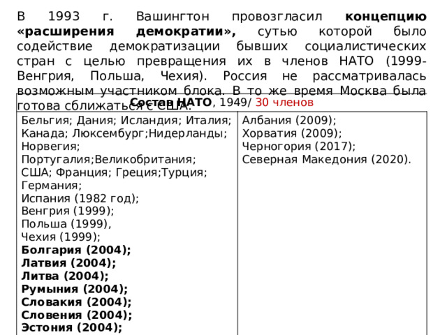 В 1993 г. Вашингтон провозгласил концепцию «расширения демократии», сутью которой было содействие демократизации бывших социалистических стран с целью превращения их в членов НАТО (1999- Венгрия, Польша, Чехия). Россия не рассматривалась возможным участником блока. В то же время Москва была готова сближаться с США. Состав НАТО , 1949/ 30 членов Бельгия; Дания; Исландия; Италия; Канада; Люксембург;Нидерланды; Албания (2009); Хорватия (2009); Норвегия; Португалия;Великобритания; США; Франция; Греция;Турция; Германия; Черногория (2017); Северная Македония (2020). Испания (1982 год); Венгрия (1999); Польша (1999), Чехия (1999); Болгария (2004); Латвия (2004); Литва (2004); Румыния (2004); Словакия (2004); Словения (2004); Эстония (2004); 