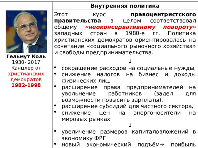 Внутренняя политика Этот курс правоцентристского правительства в целом соответствовал общему «неоконсервативному повороту»  западных стран в 1980-е гг. Политика христианских демократов ориентировалась на сочетание «социального рыночного хозяйства» и свободы предпринимательства. ↓ сокращение расходов на социальные нужды, снижение налогов на бизнес и доходы физических лиц, расширение права предпринимателей на увольнение работников (задел для возможности повысить зарплаты), расширение субсидий для частного сектора, снижение цен на энергоносители на мировых рынках ↓ увеличение размеров капиталовложений в экономику ФРГ новый экономический подъём→ прибыль предприятий росла, потребительский спрос повышался, увеличилась производительность труда Гельмут Коль 1930- 2017 Канцлер от христианских демократов 1982-1998 