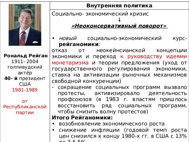 Внутренняя политика Социально- экономический кризис ↓ «Неоконсервативный поворот»  новый социально-экономический курс-  рейганомики : отказ от неокейнсианской концепции экономики и переход к руководству идеями монетаризма и теории предложения (уход от государственного регулирования экономики, ставка на активизации рыночных механизмов свободной конкуренции) сокращение социальных программ вызвало протесты, активизировало деятельность профсоюзов ( в 1983 г. властям пришлось восстановить ряд социальных программ, чтобы снизить волну протестов) Итого Рейганомики: возобновление экономического роста снижение инфляции (годовой темп роста цен снизился к концу 1980-х гг. в США с 13% до 3,5-5%. увеличилась покупательная способность населения, сократилась безработица.   Рональд Рейган 1911- 2004 голливудский актёр 40- й президент США 1981-1989  от Республиканской партии 