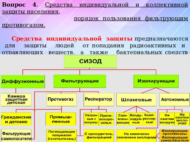 Вопрос 4 . Средства индивидуальной и коллективной защиты населения ,  порядок пользования фильтрующим противогазом.  Средства индивидуальной защиты предназначаются для защиты людей от попадания радиоактивных и отравляющих веществ, а также бактериальных средств внутрь организма, на кожные покровы и одежду.  Классификация средств индивидуальной защиты органов дыхания.   