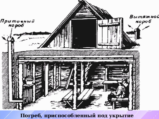 Погреб, приспособленный под укрытие  