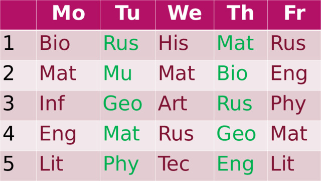 1 Mo Bio Tu 2 3 Rus Mat We 4 Th Mu Inf His 5 Eng Geo Mat Fr Mat Mat Lit Bio Art Rus Phy Eng Rus Rus Geo Tec Phy Eng Mat Lit 