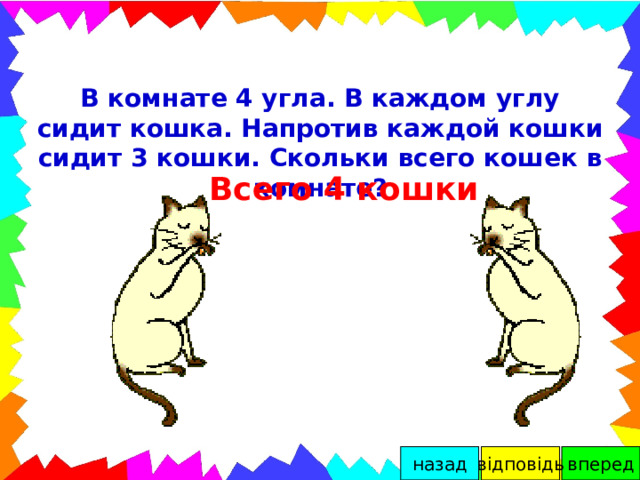  В комнате 4 угла. В каждом углу сидит кошка. Напротив каждой кошки сидит 3 кошки. Скольки всего кошек в комнате? Всего 4 кошки вперед відповідь назад 