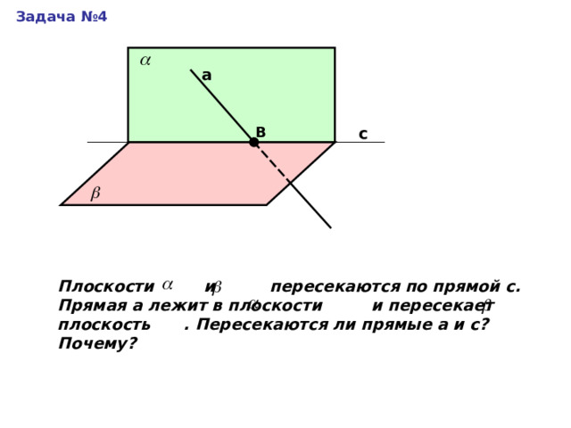 Задача №4 а В с Плоскости и пересекаются по прямой с. Прямая а лежит в плоскости и пересекает плоскость . Пересекаются ли прямые а и с? Почему? 