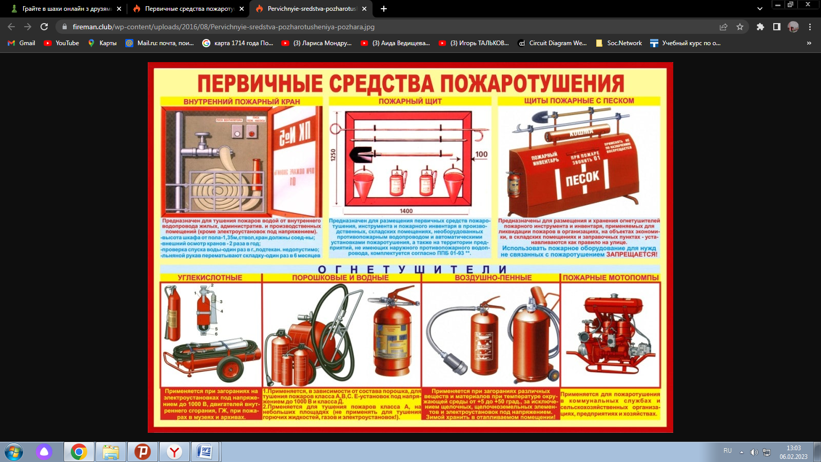 Практическое занятие № 1. «Применение СИЗ, первичных средств пожаротушения»