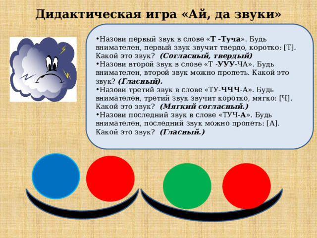 Дидактическая игра «Ай, да звуки» Назови первый звук в слове « Т -Туча ». Будь внимателен, первый звук звучит твердо, коротко: [Т]. Какой это звук? (Согласный, твердый) Назови второй звук в слове «Т - УУУ -ЧА». Будь внимателен, второй звук можно пропеть. Какой это звук? (Гласный). Назови третий звук в слове «ТУ- ЧЧЧ -А». Будь внимателен, третий звук звучит коротко, мягко: [Ч]. Какой это звук? (Мягкий согласный.) Назови последний звук в слове «ТУЧ- А ». Будь внимателен, последний звук можно пропеть: [А]. Какой это звук? (Гласный.)  