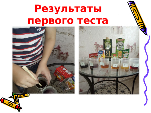Результаты первого теста    