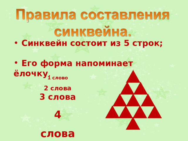  Синквейн состоит из 5 строк;   Его форма напоминает ёлочку . 1 слово 2 слова 3 слова 4 слова 1 слово 