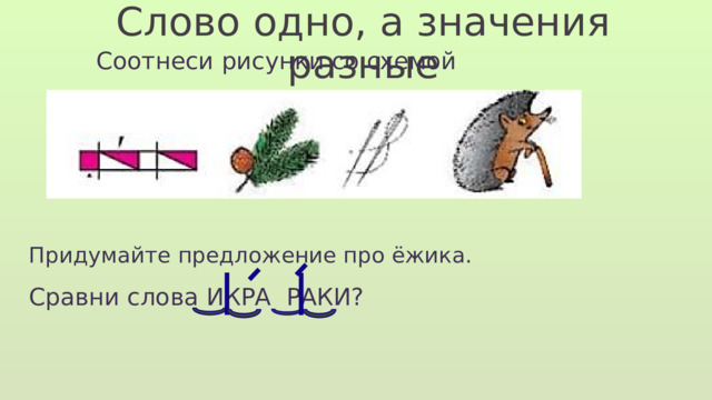 Слово одно, а значения разные Соотнеси рисунки со схемой Придумайте предложение про ёжика. Сравни слова ИКРА РАКИ? 