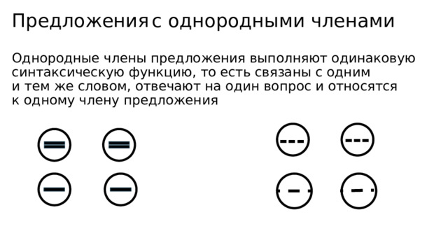 Предложения  с однородными членами Однородные члены предложения выполняют одинаковую синтаксическую функцию, то есть связаны с одним и тем же словом, отвечают на один вопрос и относятся к одному члену предложения --- --- 