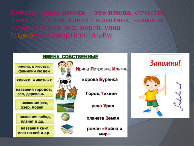 Собственные   имена   –  это   имена , отчества, фамилии людей, клички животных, названия стран, городов, рек, морей, улиц  https :// youtu.be/qfHP00HUzBw   