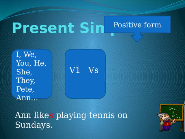 I, We, You, He, She, They, Pete, Ann… Positive form Present Simple V1 Vs Ann like s playing tennis on Sundays. 