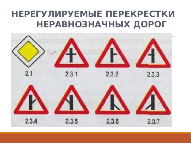 НЕРЕГУЛИРУЕМЫЕ  ПЕРЕКРЕСТКИ НЕРАВНОЗНАЧНЫХ  ДОРОГ 