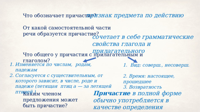 признак предмета по действию Что обозначает причастие? От какой самостоятельной части речи образуется причастие? сочетает в себе грамматические свойства глагола и прилагательного Что общего у причастия с прилагательным и глаголом? Изменяется по числам, родам, падежам Согласуется с существительным, от которого зависит, в числе, роде и падеже (летящая птиц а — за летящей птицей ) 1. Вид: соверш., несоверш.  2. Время: настоящее, прошедшее 3. Возвратность Причастие  в полной форме обычно употребляется в качестве определения Каким членом предложения может быть причастие? 