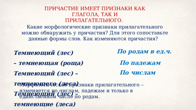 ПРИЧАСТИЕ ИМЕЕТ ПРИЗНАКИ КАК ГЛАГОЛА, ТАК И ПРИЛАГАТЕЛЬНОГО. Какие морфологические признаки прилагательного можно обнаружить у причастия? Для этого сопоставьте данные формы слов. Как изменяются причастия?   Темнеющий (лес) – темнеющая (роща) Темнеющий (лес) – темнеющего (леса) Темнеющий (лес) – темнеющие (леса)  По родам в ед.ч. По падежам По числам Морфологические признаки прилагательного – изменяется по числам, падежам и только в единственном числе по родам. 