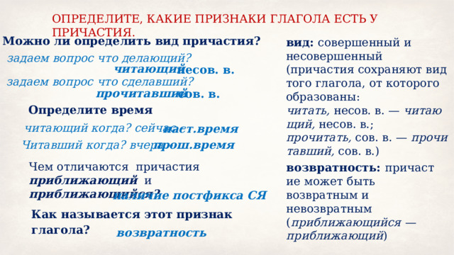 ОПРЕДЕЛИТЕ, КАКИЕ ПРИЗНАКИ ГЛАГОЛА ЕСТЬ У ПРИЧАСТИЯ. Можно ли определить вид причастия? вид:  совершенный и несовершенный (причастия сохраняют вид того глагола, от которого образованы: читать,  несов. в. —  читающий, несов. в.; прочитать,  сов. в. —  прочитавший, сов. в.) задаем вопрос что делающий? читающий несов. в. задаем вопрос что сделавший? прочитавший сов. в. Определите время читающий когда? сейчас – наст.время Читавший когда? вчера – прош.время Чем отличаются причастия приближающий  и приближающийся?  возвратность:  причастие может быть возвратным и невозвратным ( приближающийся —приближающий ) наличие постфикса СЯ Как называется этот признак глагола? возвратность 