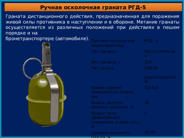 Ручная осколочная граната РГД-5 Граната дистанционного действия, предназначенная для поражения живой силы противника в наступлении и в обороне. Метание гранаты осуществляется из различных положений при действиях в пешем порядке и на бронетранспортере (автомобиле). Тактико-технические характеристики РГД - 5 Тип гранаты Наступательная Вес гранаты, г 310 Тип запала УЗРГМ Время горения замедлителя запала, сек  (дистанционный) 3,2-4,2 Радиус разлёта убойных осколков, м 35 Радиус зоны эффективного поражения живой силы, м 5 Средняя дальность броска, м 30-45 По данным МО ВС РФ. Свободная лицензия. https://mil.ru/  
