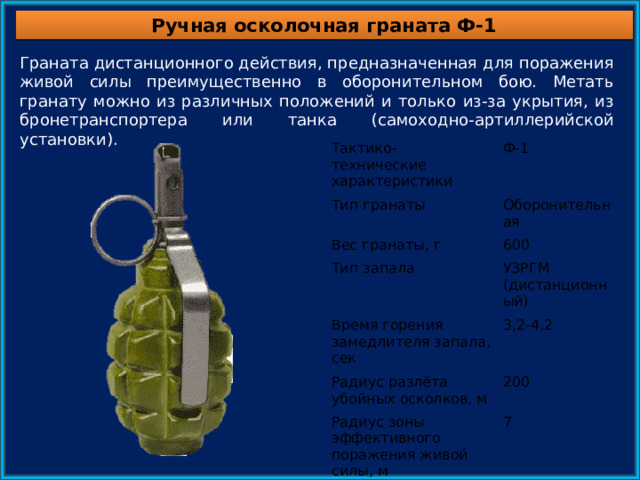 Ручная осколочная граната Ф-1 Граната дистанционного действия, предназначенная для поражения живой силы преимущественно в оборонительном бою. Метать гранату можно из различных положений и только из-за укрытия, из бронетранспортера или танка (самоходно-артиллерийской установки). Тактико-технические характеристики Ф-1 Тип гранаты Оборонительная Вес гранаты, г 600 Тип запала УЗРГМ (дистанционный) Время горения замедлителя запала, сек 3,2-4,2 Радиус разлёта убойных осколков, м 200 Радиус зоны эффективного поражения живой силы, м 7 Средняя дальность броска, м 20-40 По данным МО ВС РФ. Свободная лицензия. https://mil.ru/  