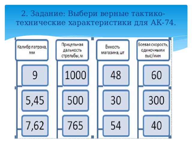2. Задание: Выбери верные тактико-технические характеристики для АК-74.   