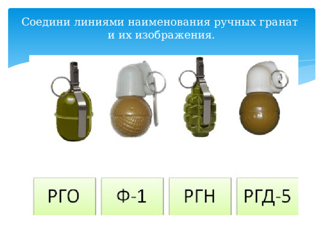 Соедини линиями наименования ручных гранат и их изображения.   