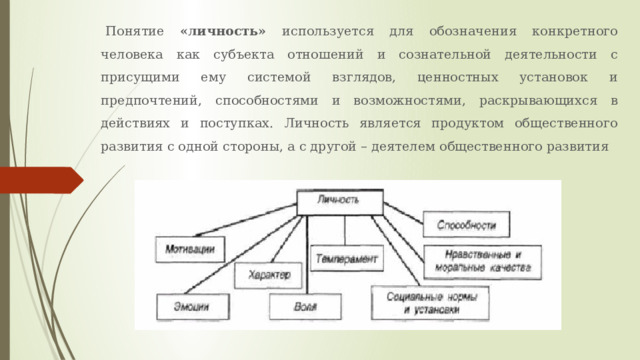 Понятие «личность» используется для обозначения конкретного человека как субъекта отношений и сознательной деятельности с присущими ему системой взглядов, ценностных установок и предпочтений, способностями и возможностями, раскрывающихся в действиях и поступках. Личность является продуктом общественного развития с одной стороны, а с другой – деятелем общественного развития .. 