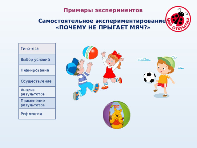 Примеры экспериментов  Самостоятельное экспериментирование «ПОЧЕМУ НЕ ПРЫГАЕТ МЯЧ?» Гипотеза Выбор условий Планирование Осуществление Анализ результатов Применение результатов Рефлексия 