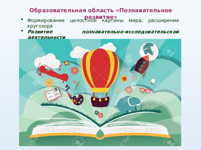 Образовательная область «Познавательное развитие» Формирование целостной картины мира, расширение кругозора Развитие познавательно-исследовательской деятельности Формирование элементарных математических представлений 