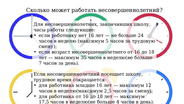 Сколько может работать несовершеннолетний? Для несовершеннолетних, закончивших школу, часы работы следующие: если работнику нет 16 лет — не больше 24 часов в неделю (максимум 5 часов за трудовую смену); если возраст несовершеннолетнего от 16 до 18 лет — максимум 35 часов в неделю(не больше 7 часов за день). Если несовершеннолетний посещает школу, трудовое время сокращается: для работника младше 16 лет — максимум 12 часов в неделю(максимум 2,5 часов за смену); для работника от 16 до 18 лет — максимум 17,5 часов в неделю(не больше 4 часов в день). 