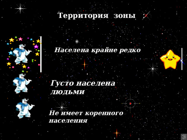 Территория зоны : Населена крайне редко Густо населена людьми Не имеет коренного населения 