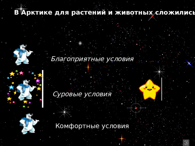 В Арктике для растений и животных сложились : Благоприятные условия   Суровые условия   Комфортные условия 