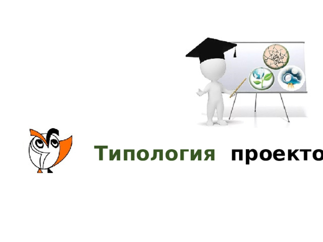 Типология проектов 
