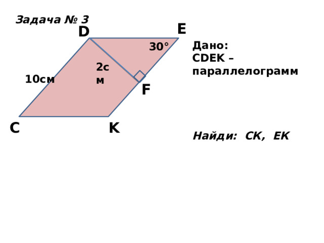 Задача № 3 Е D Дано: CDEK – параллелограмм     Найди: СК, ЕК 30° 2см 10см F K C 