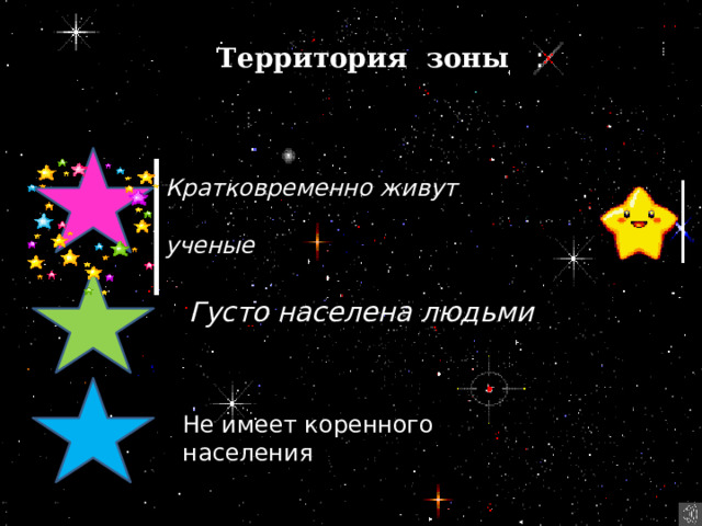 Территория зоны : Кратковременно живут ученые  Густо населена людьми Не имеет коренного населения 