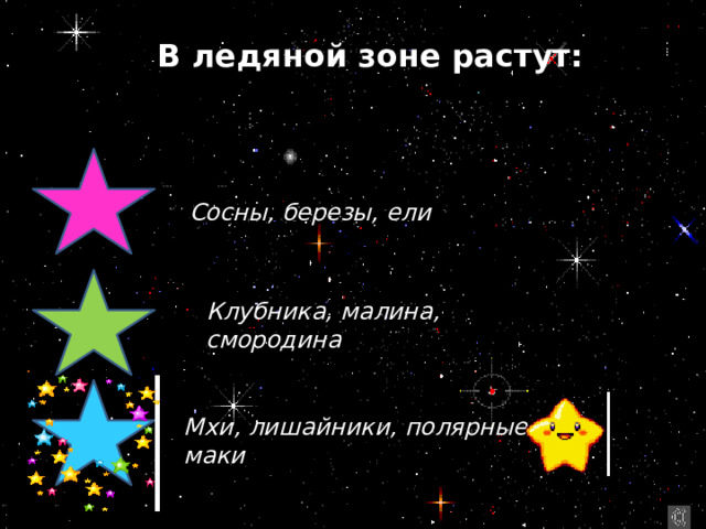 В ледяной зоне растут: Сосны, березы, ели Клубника, малина, смородина Мхи, лишайники, полярные маки 