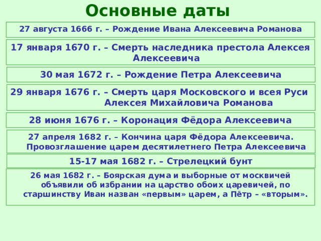 Основные даты 27 августа 1666 г. – Рождение Ивана Алексеевича Романова 17 января 1670 г. – Смерть наследника престола Алексея Алексеевича 30 мая 1672 г. – Рождение Петра Алексеевича 29 января 1676 г. – Смерть царя Московского и всея Руси Алексея Михайловича Романова 28 июня 1676 г. – Коронация Фёдора Алексеевича 27 апреля 1682 г. – Кончина царя Фёдора Алексеевича. Провозглашение царем десятилетнего Петра Алексеевича 15-17 мая 1682 г. – Стрелецкий бунт 26 мая 1682 г. – Боярская дума и выборные от москвичей объявили об избрании на царство обоих царевичей, по старшинству Иван назван «первым» царем, а Пётр – «вторым». 