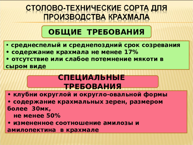 ОБЩИЕ ТРЕБОВАНИЯ • среднеспелый и среднепоздний срок созревания • содержание крахмала не менее 17% • отсутствие или слабое потемнение мякоти в сыром виде СПЕЦИАЛЬНЫЕ ТРЕБОВАНИЯ • клубни округлой и округло-овальной формы • содержание крахмальных зерен, размером более 30мк,  не менее 50% • измененное соотношение амилозы и амилопектина в крахмале 