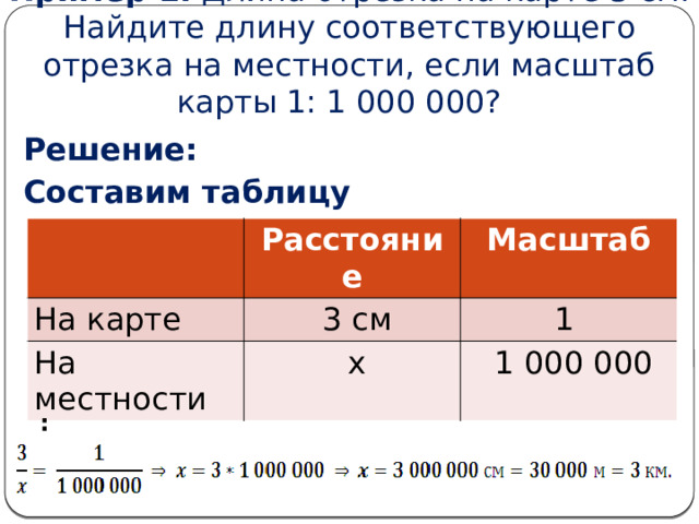 Пример 1. Длина отрезка на карте 3 см. Найдите длину соответствующего отрезка на местности, если масштаб карты 1: 1 000 000?  Решение: Составим таблицу  Расстояние На карте Масштаб  3 см На местности  x 1  1 000 000 : 