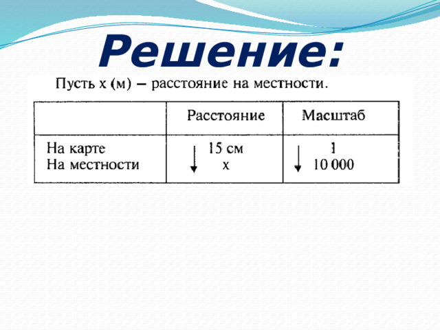 Решение: 