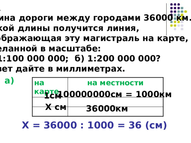 № 1 Длина дороги между городами 36000 км. Какой длины получится линия, изображающая эту магистраль на карте, сделанной в масштабе: а) 1:100 000 000; б) 1:200 000 000? Ответ дайте в миллиметрах.  а) на карте на местности 100000000см = 1000км 1см  Х см 36000км Х = 36000 : 1000 = 36 (см) 