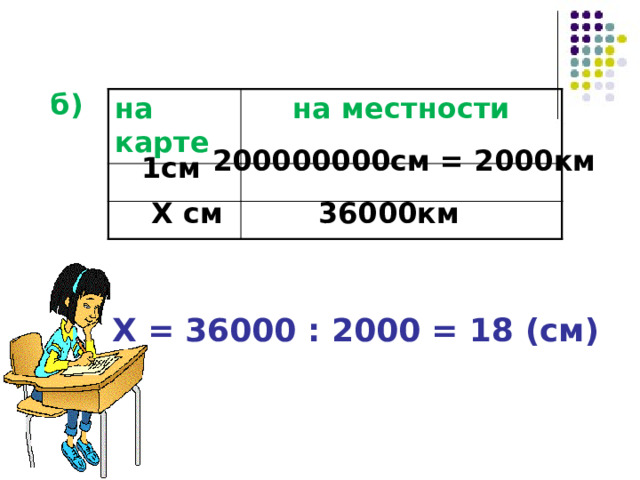  б) на карте на местности 200000000см = 2000км 1см Х см 36000км Х = 36000 : 2000 = 18 (см) 