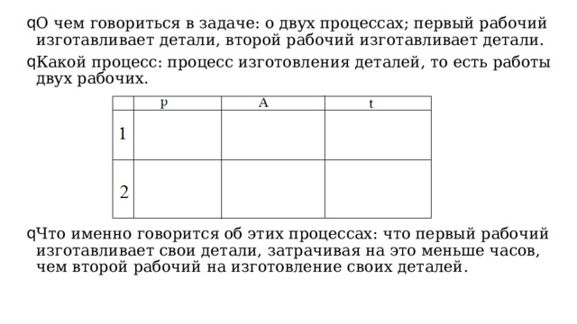 О чем говориться в задаче: о двух процессах; первый рабочий изготавливает детали, второй рабочий изготавливает детали. Какой процесс: процесс изготовления деталей, то есть работы двух рабочих. Что именно говорится об этих процессах: что первый рабочий изготавливает свои детали, затрачивая на это меньше часов, чем второй рабочий на изготовление своих деталей. 