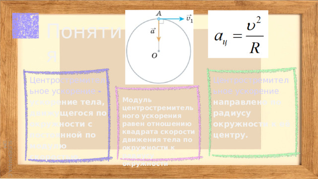 Понятия Центростремительное ускорение - ускорение тела, движущегося по окружности с постоянной по модулю скоростью. Центростремительное ускорение направлено по радиусу окружности к её центру.  Модуль центростремительного ускорения равен отношению квадрата скорости движения тела по окружности к радиусу окружности 