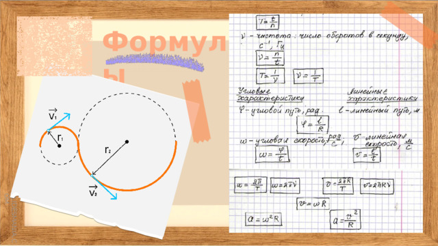 Формулы 