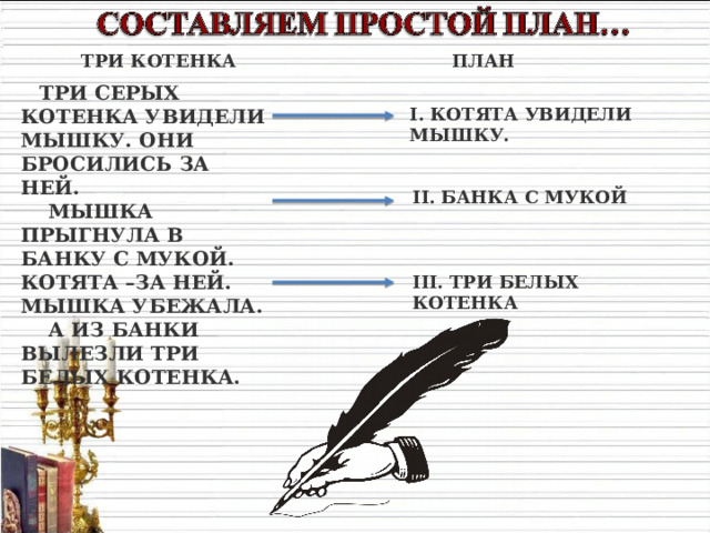 ТРИ КОТЕНКА ПЛАН  ТРИ СЕРЫХ КОТЕНКА УВИДЕЛИ МЫШКУ. ОНИ БРОСИЛИСЬ ЗА НЕЙ.  МЫШКА ПРЫГНУЛА В БАНКУ С МУКОЙ. КОТЯТА –ЗА НЕЙ. МЫШКА УБЕЖАЛА.  А ИЗ БАНКИ ВЫЛЕЗЛИ ТРИ БЕЛЫХ КОТЕНКА. I. КОТЯТА УВИДЕЛИ МЫШКУ. II. БАНКА С МУКОЙ III. ТРИ БЕЛЫХ КОТЕНКА 