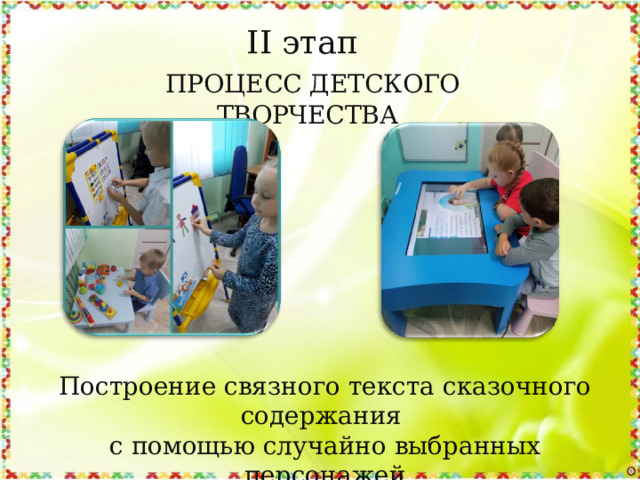 II этап  ПРОЦЕСС ДЕТСКОГО ТВОРЧЕСТВА Построение связного текста сказочного содержания с помощью случайно выбранных персонажей 