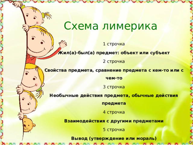 Схема лимерика 1 строчка Жил(а)-был(а) предмет: объект или субъект 2 строчка Свойства предмета, сравнение предмета с кем-то или с чем-то 3 строчка Необычные действия предмета, обычные действия предмета 4 строчка Взаимодействия с другими предметами 5 строчка Вывод (утверждение или мораль)  
