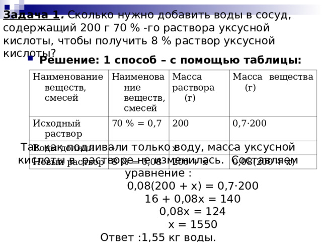    Задача 1 . Сколько нужно добавить воды в сосуд, содержащий 200 г 70 % -го раствора уксусной кислоты, чтобы получить 8 % раствор уксусной кислоты?   Решение: 1 способ – с помощью таблицы: Наименование веществ, смесей Наименование веществ, смесей Исходный раствор 70 % = 0,7 Масса раствора (г) Воды долили Новый раствор Масса вещества (г) 200 - 8 % = 0,08 0,7·200 x - 200 + x 0,08(200 + x ) Так как подливали только воду, масса уксусной кислоты в растворе не изменилась. Составляем уравнение :  0,08(200 + х) = 0,7·200  16 + 0,08х = 140  0,08х = 124  х = 1550 Ответ :1,55 кг воды. 