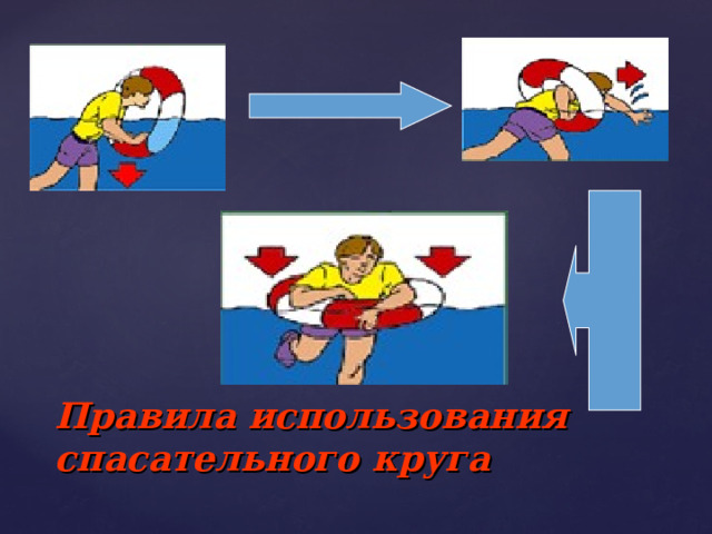 Правила использования спасательного круга 